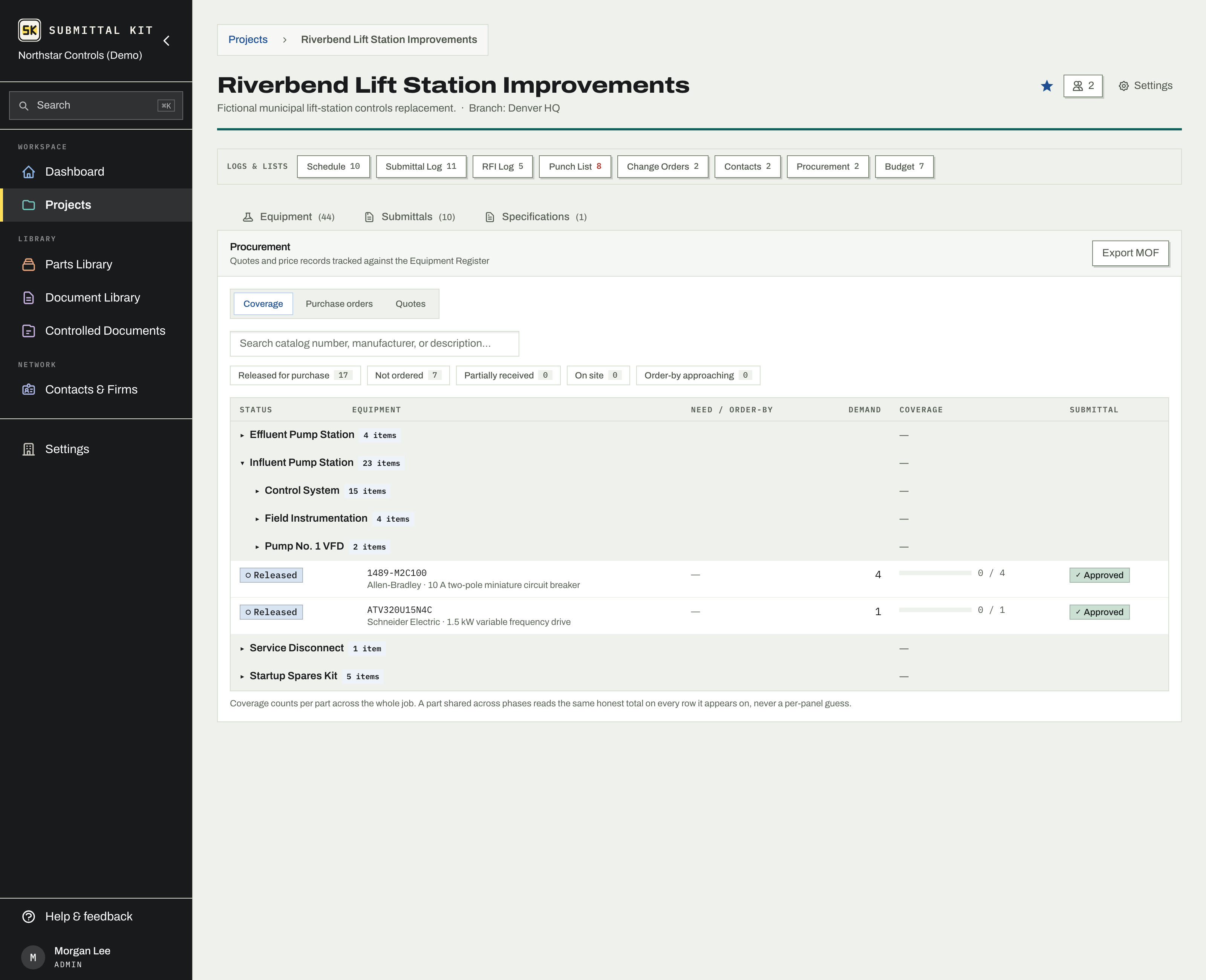 The Coverage view with status chips and order-by warnings