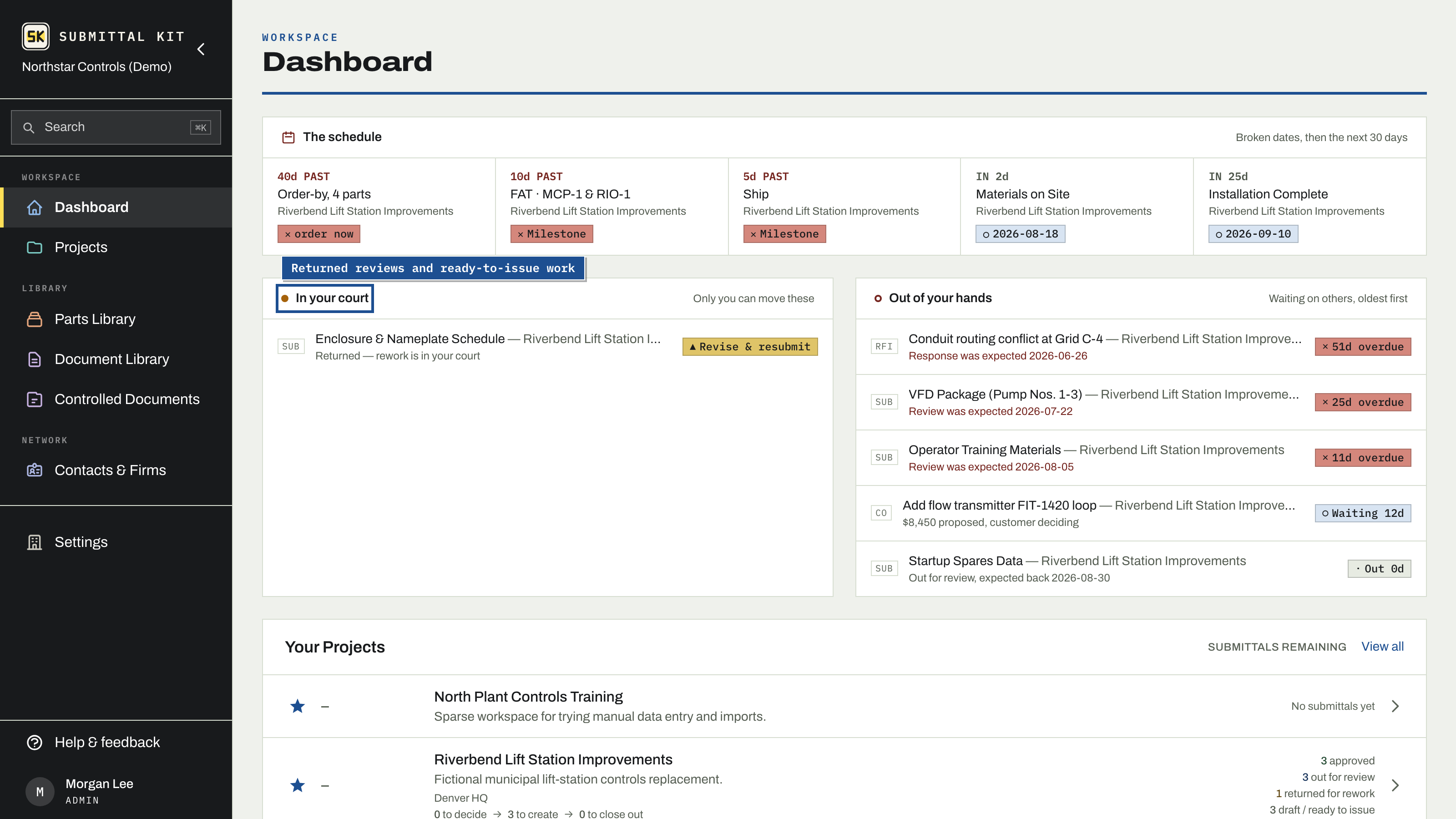 The dashboard's schedule rail and two lanes